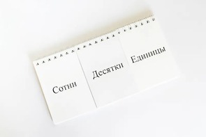 Перекидное табло для устного счета (ламинированное) - fgospostavki.ru - Минусинск