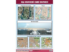 Таблица демонстрационная "Виды изображений земной поверхности" (винил 100*140) - fgospostavki.ru - Минусинск