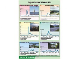 Таблица демонстрационная "Гидрологические режимы рек" (винил 70*100) - fgospostavki.ru - Минусинск