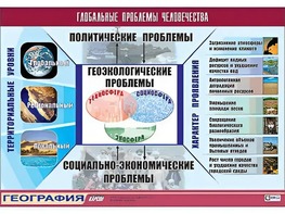 Таблица демонстрационная "Глобальные проблемы человечества" (винил 70*100) - fgospostavki.ru - Минусинск