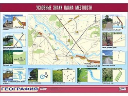Таблица демонстрационная "Условные знаки плана местности" (винил 100*140) - fgospostavki.ru - Минусинск