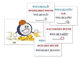 Модель-аппликация "Неопределенная форма глагола. Три времени глагола" (лам.) - fgospostavki.ru - Минусинск
