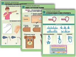 Комплект таблиц "Технология. Обработка ткани" (12 таблиц, А1, ламинированные) - fgospostavki.ru - Минусинск