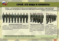 Комплект плакатов "Строевая подготовка" - fgospostavki.ru - Минусинск