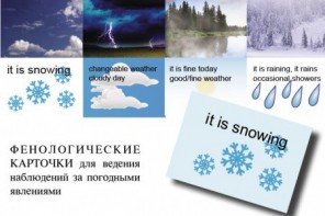 Комплект таблиц "Время" на английском языке - fgospostavki.ru - Минусинск