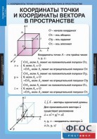 Комплект таблиц. Геометрия 11 класс. - fgospostavki.ru - Минусинск