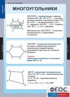 Комплект таблиц. Геометрия 8 класс. - fgospostavki.ru - Минусинск