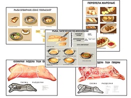 Плакаты ПРОФТЕХ "Кулинарные рецепты" (17 пл, винил, 70х100) - fgospostavki.ru - Минусинск