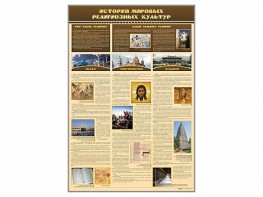 Стенд "История мировых религиозных культур" - fgospostavki.ru - Минусинск