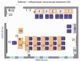 Учебная лаборатория «Техническая механика» - fgospostavki.ru - Минусинск