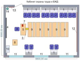 Учебная лаборатория «Безопасности жизнедеятельности и охраны труда» - fgospostavki.ru - Минусинск