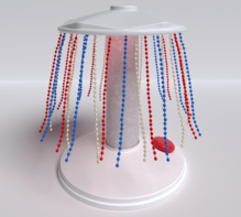 Игра «Карусель с цепочками» - fgospostavki.ru - Минусинск