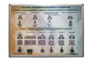 Планшет «Способы стопорения резьбовых соединений» - fgospostavki.ru - Минусинск