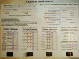 Планшет «Сварные соединения» - fgospostavki.ru - Минусинск