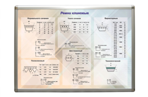 Планшет "Ремни клиновые" - fgospostavki.ru - Минусинск