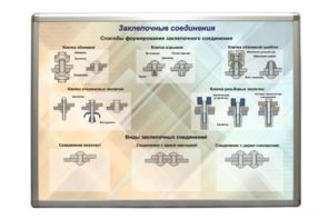 Планшет «Заклепочные соединения» - fgospostavki.ru - Минусинск