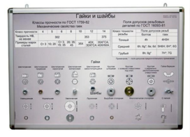 Планшет «Болты и винты, гайки и шайбы» - fgospostavki.ru - Минусинск