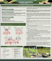 Стенд "Огневая подготовка" Вариант 1 - fgospostavki.ru - Минусинск
