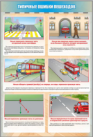 Стенд "Типичные ошибки пешеходов" - fgospostavki.ru - Минусинск