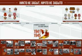 Стенд-уголок "Никто не забыт, ничто не забыто" - fgospostavki.ru - Минусинск