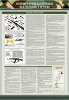 Стенд "Основы и правила стрельбы из стрелкового оружия" - fgospostavki.ru - Минусинск