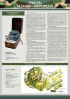 Стенд "Приборы радиационной и химической разведки" - fgospostavki.ru - Минусинск