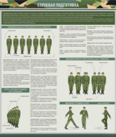 Стенд "Строевая подготовка" - fgospostavki.ru - Минусинск