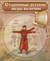 Стенд "Старинные русские меры величин" - fgospostavki.ru - Минусинск