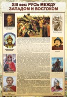 Стенд "Русь. Между западом и востоком" - fgospostavki.ru - Минусинск