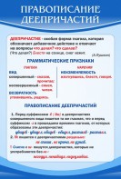 Стенд "Правописание деепричастий" - fgospostavki.ru - Минусинск