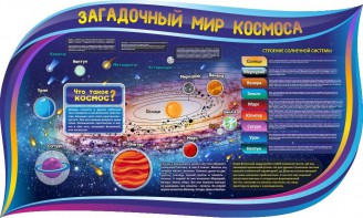 Стенд "Загадочный мир космоса" - fgospostavki.ru - Минусинск
