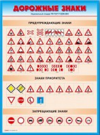 Стенды "Дорожные знаки № 4" - fgospostavki.ru - Минусинск