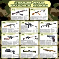 Стенд "Стрелковое оружие гранатометы, огнеметы" Вариант 1 - fgospostavki.ru - Минусинск