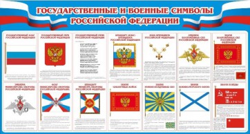 Стенд "Государственные и военные символы РФ" - fgospostavki.ru - Минусинск