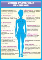 Стенд "Снятие мерок" Вариант 2 - fgospostavki.ru - Минусинск