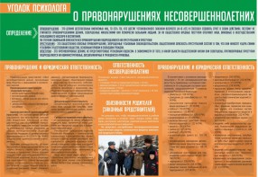 Стенд "Уголок психолога" Вариант 4 - fgospostavki.ru - Минусинск