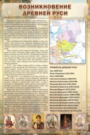 Стенд "Возникновение древней Руси" - fgospostavki.ru - Минусинск