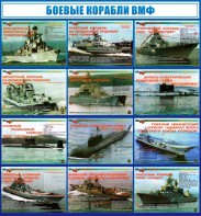 Стенд "Боевые корабли ВМФ" - fgospostavki.ru - Минусинск