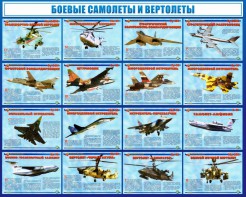 Стенд "Боевые самолеты и вертолеты" - fgospostavki.ru - Минусинск