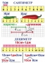 Комплект таблиц по математике для начальной школы. Математика 1 класс - fgospostavki.ru - Минусинск