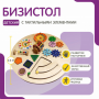Бизистол «№1» - fgospostavki.ru - Минусинск